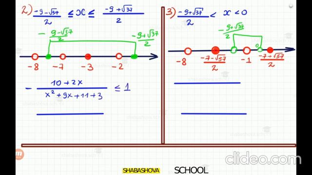 Олимпиада. Неравенство с модулем. 11 класс. Физико-технический институт. 2011 год.