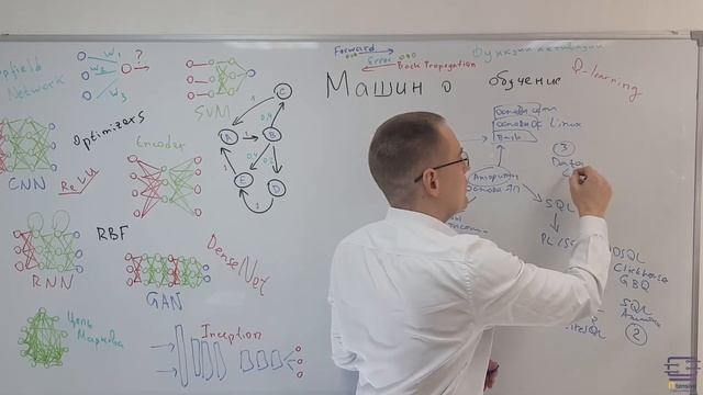 Путь аналитика данных смотреть онлайн