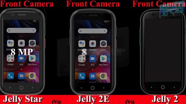 Unihertz Jelly Star Vs Unihertz Jelly 2E Vs Unihertz Jelly 2 | Full Specifications | 2023