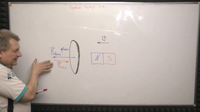 ПРАВИЛО ЛЕНЦА НАПРАВЛЕНИЕ ИНДУКЦИОННОГО ТОКА смотреть онлайн
