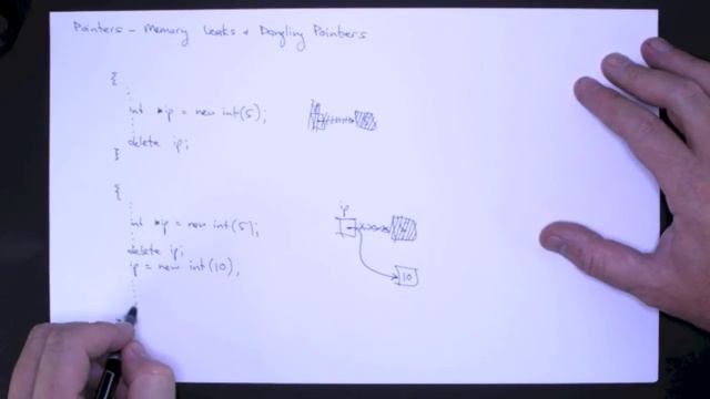 Pointers - Memory Leaks and Dangling Pointers смотреть онлайн