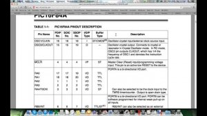 6. Полезная документация и компоненты для работы с PIC16F84A (Урок 6. Теория)