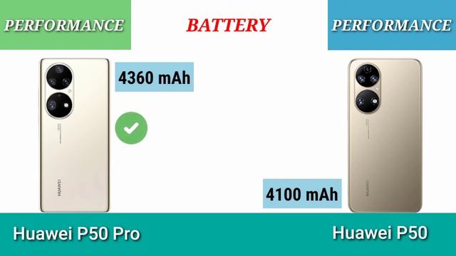 Huawei P50 Pro vs Huawei P50 смотреть онлайн