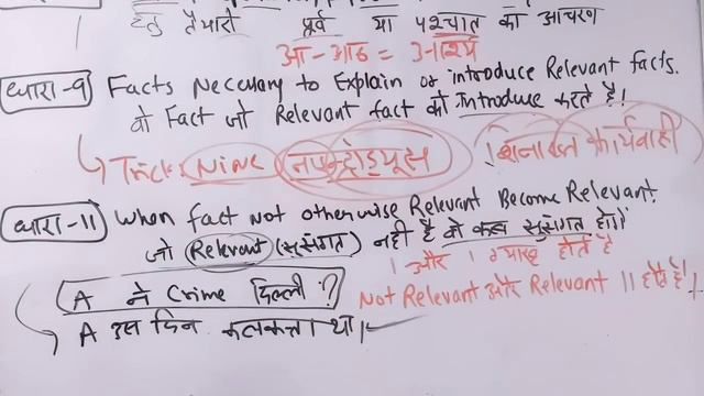 Indian Evidence Act with Trick | IEA 1872 | भारतीय साक्ष्य अधिनियम | Important Sections of IEA 187 смотреть онлайн