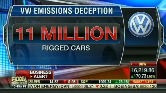 Can Volkswagen Be Sued For Harmful Emissions? смотреть онлайн