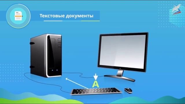 7 класс видеоурок РЭШ 13 смотреть онлайн