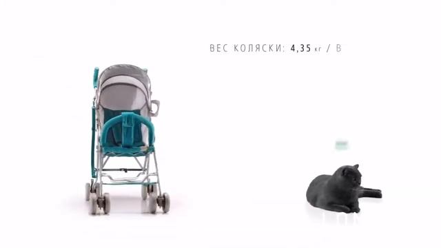 TWIGGY by HB | Happy Baby® - обзор всех функций прогулочной коляски смотреть онлайн