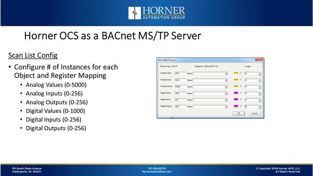 BACnet IP Communications смотреть онлайн