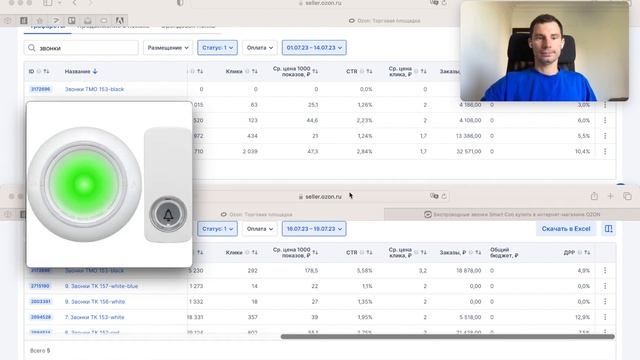 Высокий CTR% у видеообложки Ozon, как это работает? смотреть онлайн