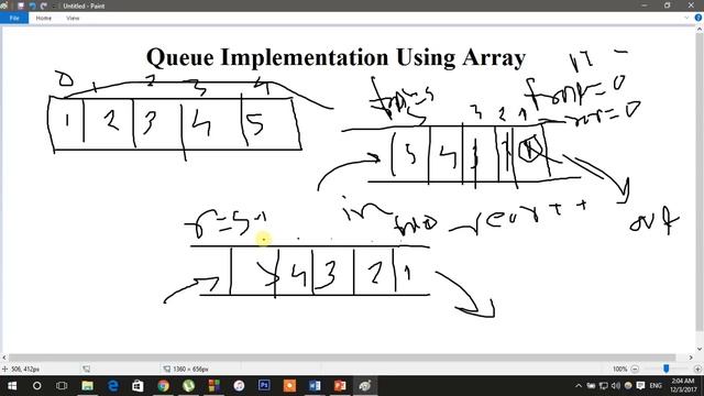 Queue implementation Using Array смотреть онлайн
