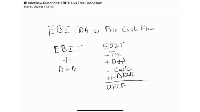 EBITDA vs Free Cash Flow - Investment Banking Interview Qs смотреть онлайн
