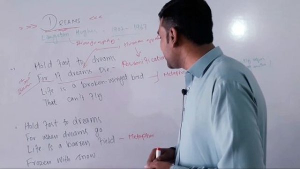 Dreams Poem in Hindi/Urdu | Figure of Speech in Dreams' Poem | GK ELT