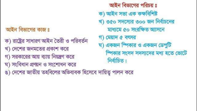 অষ্টম শ্রেণি, বিষয় বাংলাদেশ ও বিশ্বপরিচয়, সরকারের বিভিন্ন অঙ্গ ও কাজ смотреть онлайн