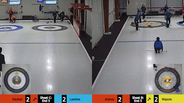 Rauliuk v Lawless - Draw 11 – USA Curling Senior Women's National Championships смотреть онлайн