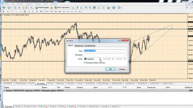 Палладий, анализ графика смотреть онлайн