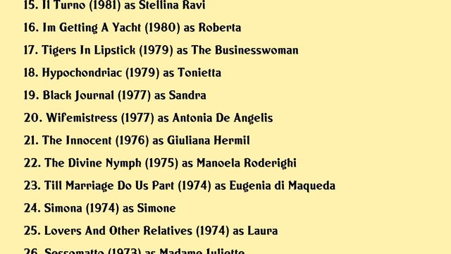 Laura Antonelli Movies list Laura Antonelli| Filmography of Laura Antonelli смотреть онлайн