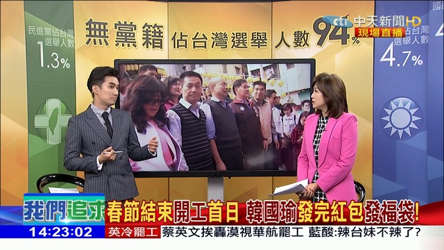 2019.02.11大政治大爆卦完整版(上)高雄春節人擠人！羅友志：韓國瑜「政見跳票」！ смотреть онлайн