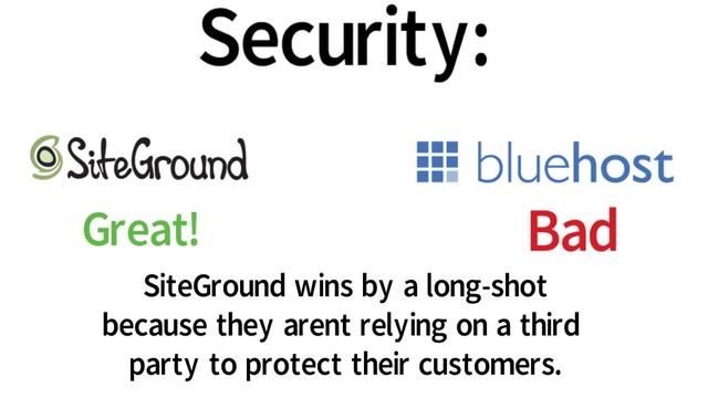 Siteground VS Bluehost | Best Host for Wordpress/ Woocommerce смотреть онлайн