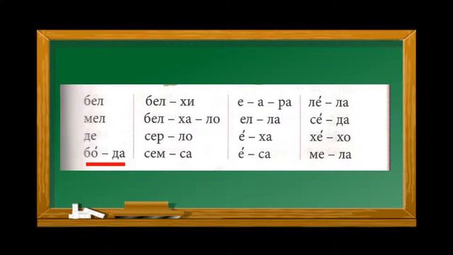 АБАТ - ЭЛП Е смотреть онлайн