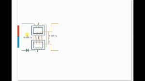 Мощный и очень простой БТГ схема и принцип