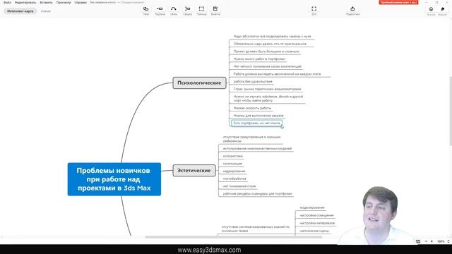 Разбор основных ошибок новичков при работе над проектами в 3ds Max + небольшой мастер класс
