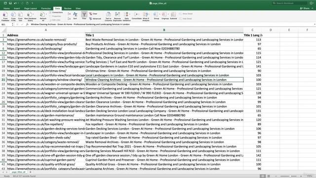 103 Page Titles - The Ultimate SEO Training 2022 - SEO For WordPress Websites смотреть онлайн