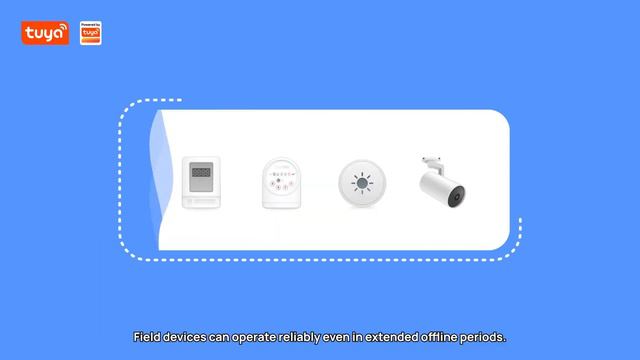What is Tuya IoT Edge Gateway? смотреть онлайн