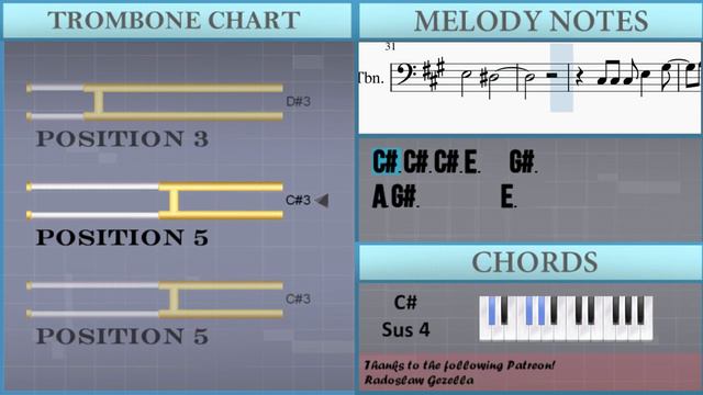 How to play Wavy Flow by Aimer on Trombone (Tutorial) смотреть онлайн