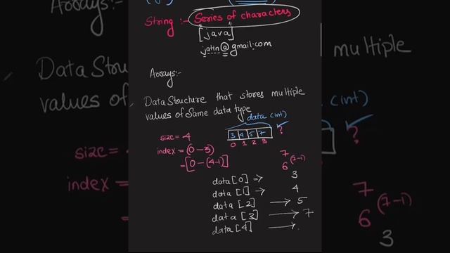 How to reverse string in java | Without using reverse function смотреть онлайн