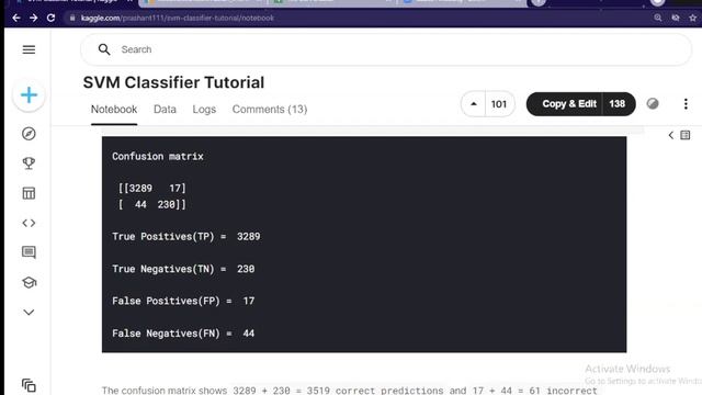 ML6AC - SVM Python Hands-on With Uddesh Soman | Hindi смотреть онлайн