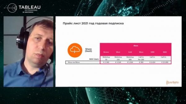 Вебинар BI GlowByte. Как начать пользоваться расширениями Infotopics, GlowByte