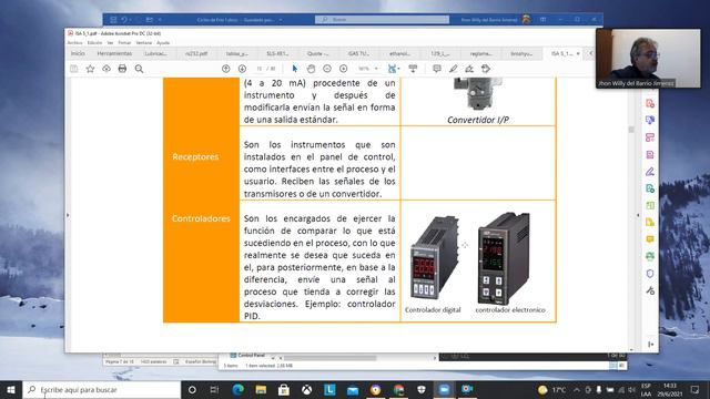 Refrigeración 29/06/2021 смотреть онлайн
