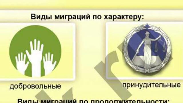 Виды миграции населения смотреть онлайн