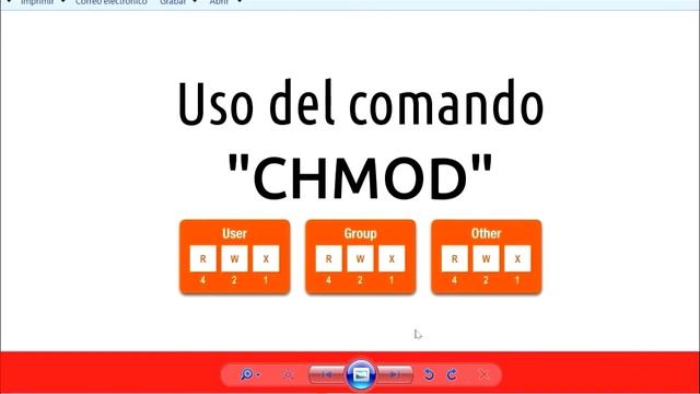 . Permisos en Termux (CHMOD) смотреть онлайн