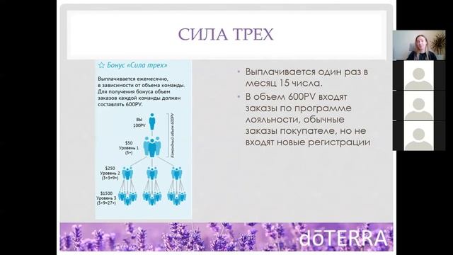 Маркетинговый план компании DoTERRA   Бизнес с Дотерра. Сила трех. Быстрый старт. Командный Бонус.