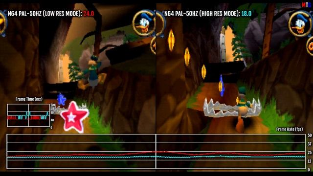 Donald Duck: Quack Attack - Nintendo 64 - Low vs High Res Mode - Frame Rate Comparison (PAL 50Hz) смотреть онлайн