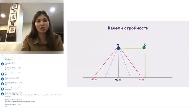 Трансформация. Старт смотреть онлайн