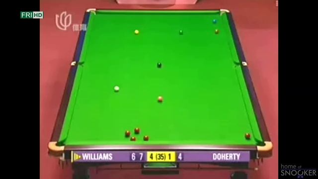 Mark Williams’ Triple Crown. World Championship 2003. 2002/03 Snooker Season. Part 3/3 смотреть онлайн
