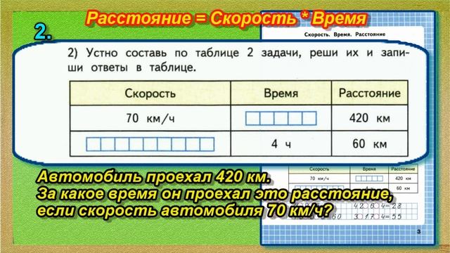 Страница 3 Задание 2 Рабочая тетрадь Математика Моро 4 класс Часть 2 смотреть онлайн