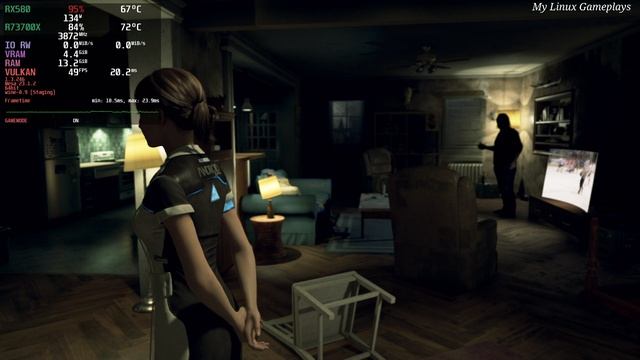 DetroitBecomeHuman 006_прохождение