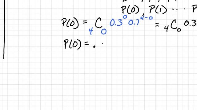 Binomial Distribution and Histogram смотреть онлайн