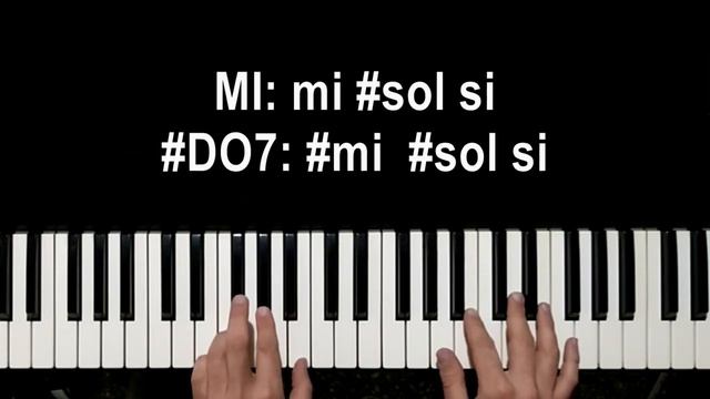 COMO TOCAR - The Final Countdown EUROPE - PIANO tutorial смотреть онлайн