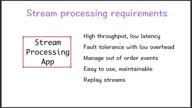 03 flink stream processing смотреть онлайн