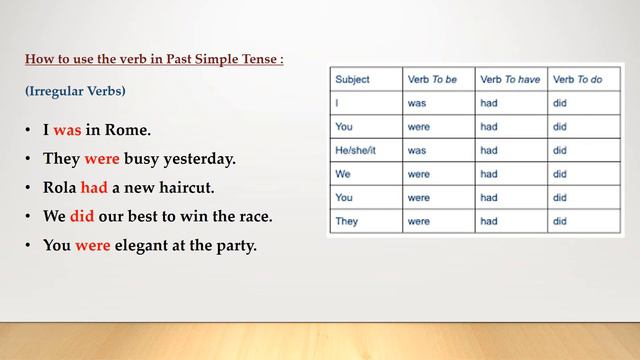 Past Simple tense смотреть онлайн