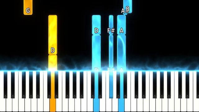 I'm So Tired Fugazi - Piano Tutorial (SHEET MUSIC) смотреть онлайн