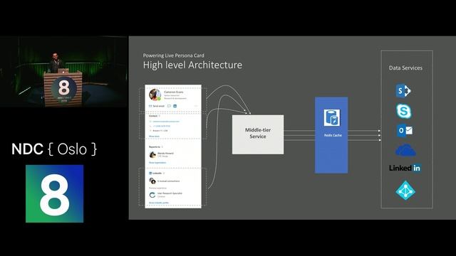 Powering 100+ million daily users - Rezaul Hoque смотреть онлайн