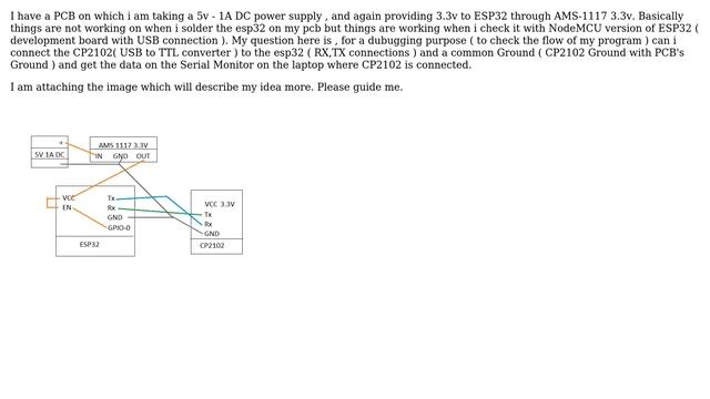 ESP32 AND CP2102 Serial data reading issue смотреть онлайн
