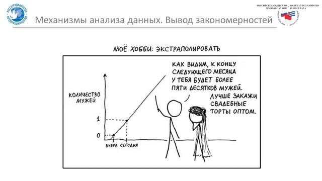 Дата - журналистика | Лекция 2 смотреть онлайн