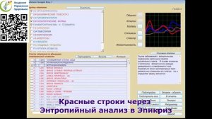 ЗА 4 МИНУТЫ работа с прибором Mageric Biotest PRO - домашний доктор в каждый дом!! Скорая помощь!!