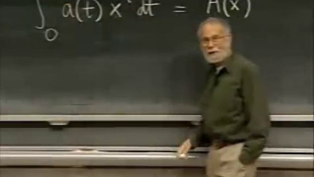 (2:2) Where the Laplace Transform comes from (Arthur Mattuck, MIT) смотреть онлайн